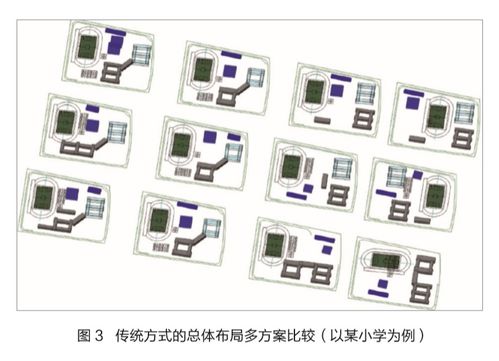 AI時(shí)代下的BIM新設(shè)計(jì)技術(shù)與手機(jī)軟件開(kāi)發(fā)趨勢(shì)