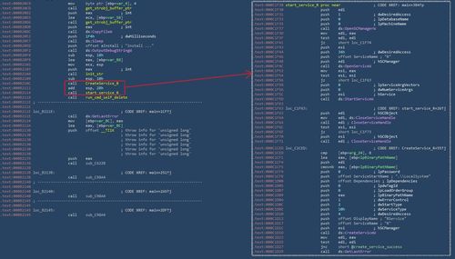 警惕偽裝工具散播鎖首病毒 以“麻辣香鍋”為例，防范誘導關(guān)閉安全軟件的網(wǎng)絡(luò)威脅